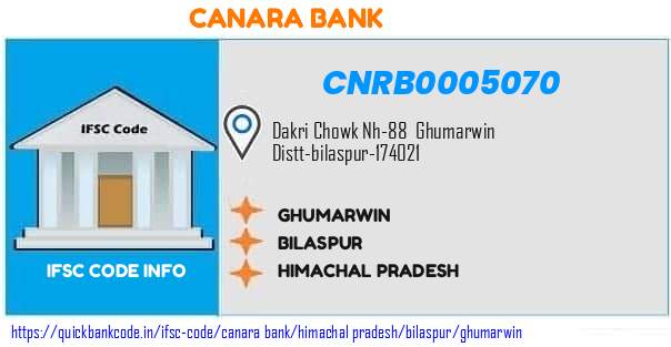 Canara Bank Ghumarwin CNRB0005070 IFSC Code