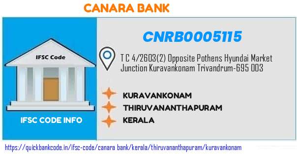 Canara Bank Kuravankonam CNRB0005115 IFSC Code