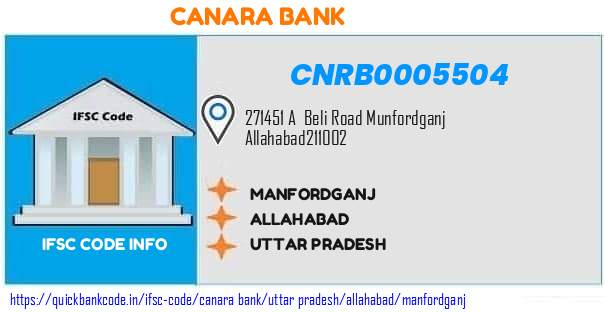 Canara Bank Manfordganj CNRB0005504 IFSC Code