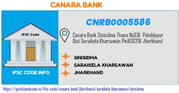 Canara Bank Sinisidma CNRB0005586 IFSC Code