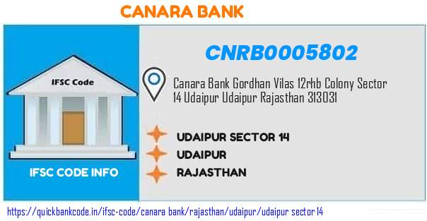 CNRB0005802 Canara Bank. UDAIPUR SECTOR 14