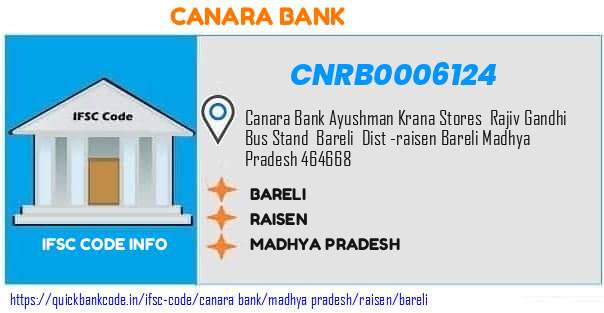 Canara Bank Bareli CNRB0006124 IFSC Code