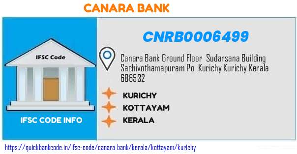 Canara Bank Kurichy CNRB0006499 IFSC Code