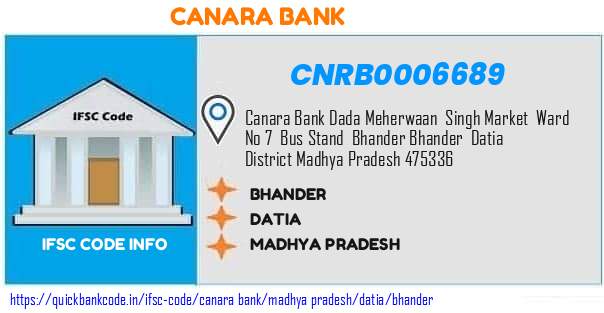 Canara Bank Bhander CNRB0006689 IFSC Code