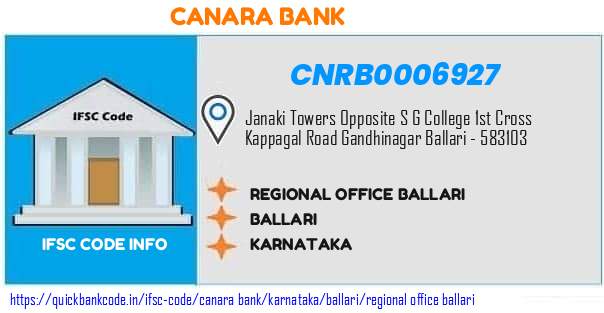 Canara Bank Regional Office Ballari CNRB0006927 IFSC Code