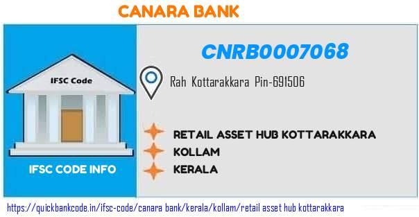 Canara Bank Retail Asset Hub Kottarakkara CNRB0007068 IFSC Code