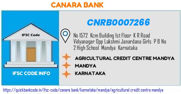 Canara Bank Agricultural Credit Centre Mandya CNRB0007266 IFSC Code