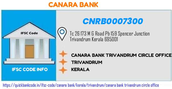 Canara Bank Canara Bank Trivandrum Circle Office CNRB0007300 IFSC Code