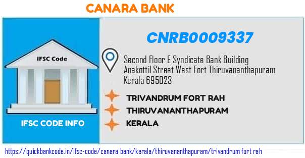 Canara Bank Trivandrum Fort Rah CNRB0009337 IFSC Code