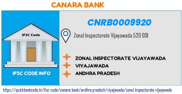 Canara Bank Zonal Inspectorate Vijayawada CNRB0009920 IFSC Code