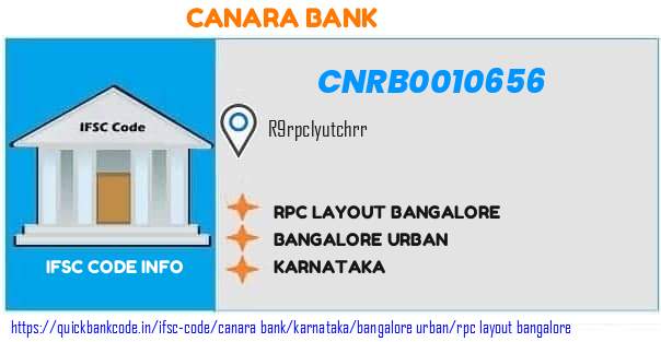 Canara Bank Rpc Layout Bangalore CNRB0010656 IFSC Code