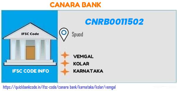 Canara Bank Vemgal CNRB0011502 IFSC Code