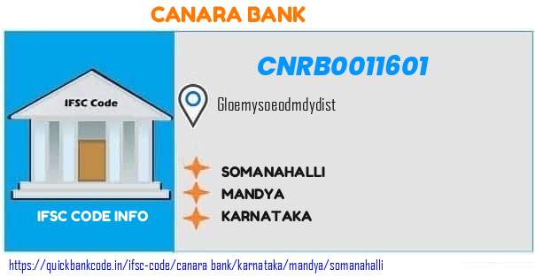 Canara Bank Somanahalli CNRB0011601 IFSC Code