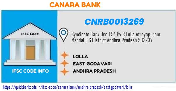 Canara Bank Lolla CNRB0013269 IFSC Code