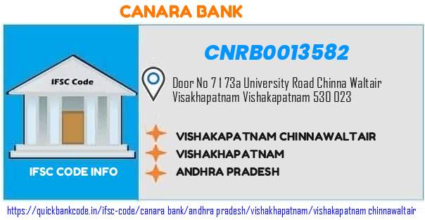 Canara Bank Vishakapatnam Chinnawaltair CNRB0013582 IFSC Code