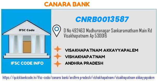 Canara Bank Visakhapatnam Akkayyapalem CNRB0013587 IFSC Code