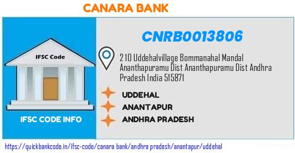 CNRB0013806 Canara Bank. UDDEHAL