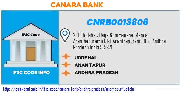 Canara Bank Uddehal CNRB0013806 IFSC Code