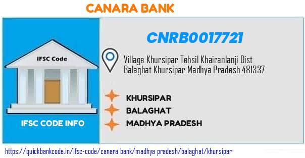 Canara Bank Khursipar CNRB0017721 IFSC Code