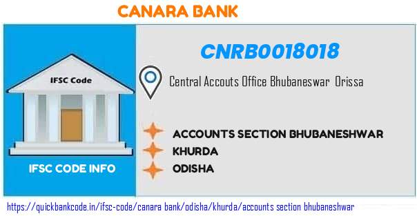 Canara Bank Accounts Section Bhubaneshwar CNRB0018018 IFSC Code