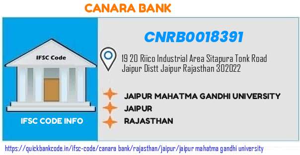 Canara Bank Jaipur Mahatma Gandhi University CNRB0018391 IFSC Code