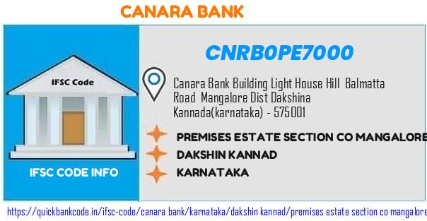 Canara Bank Premises Estate Section Co Mangalore CNRB0PE7000 IFSC Code