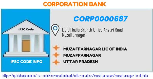 Corporation Bank Muzaffarnagar Lic Of India CORP0000687 IFSC Code