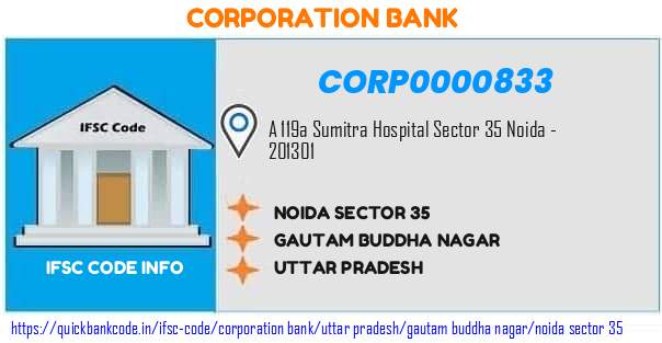 Corporation Bank Noida Sector 35 CORP0000833 IFSC Code
