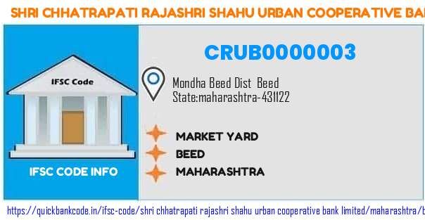 Shri Chhatrapati Rajashri Shahu Urban Cooperative Bank Market Yard CRUB0000003 IFSC Code