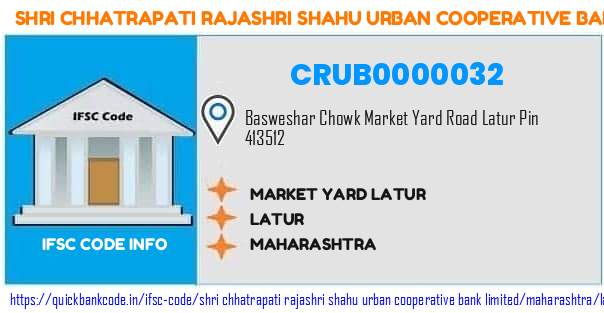 Shri Chhatrapati Rajashri Shahu Urban Cooperative Bank Market Yard Latur CRUB0000032 IFSC Code