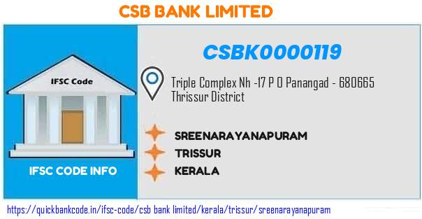 Csb Bank Sreenarayanapuram CSBK0000119 IFSC Code