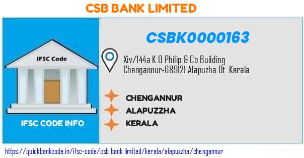 Csb Bank Chengannur CSBK0000163 IFSC Code