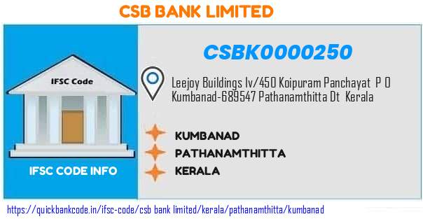 Csb Bank Kumbanad CSBK0000250 IFSC Code