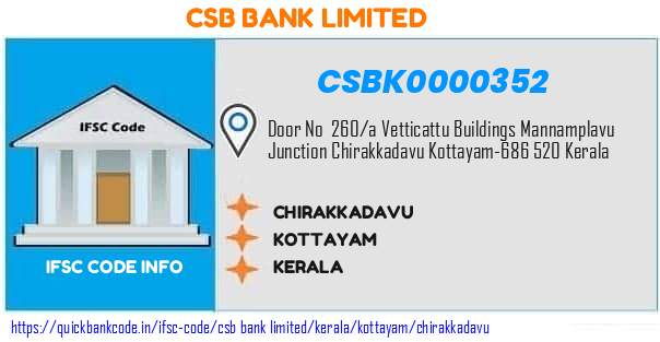 Csb Bank Chirakkadavu CSBK0000352 IFSC Code