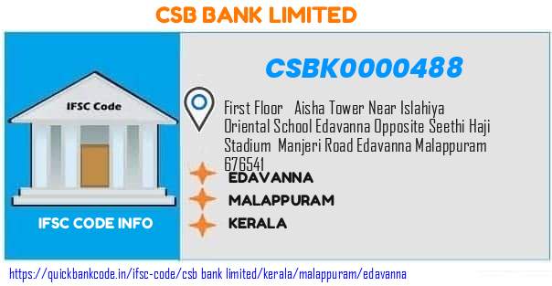 Csb Bank Edavanna CSBK0000488 IFSC Code