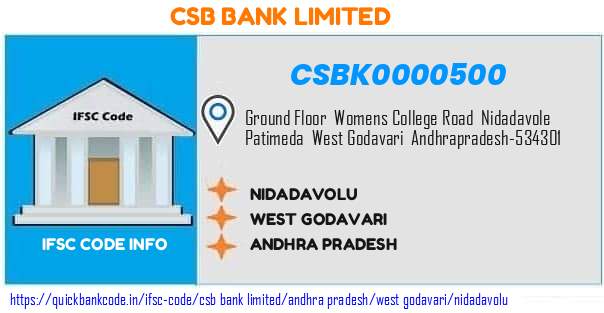 Csb Bank Nidadavolu CSBK0000500 IFSC Code