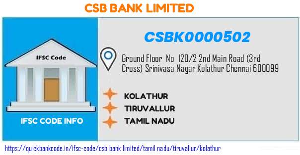 Csb Bank Kolathur CSBK0000502 IFSC Code