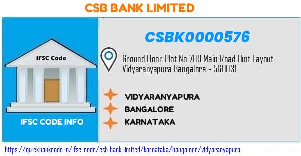 Csb Bank Vidyaranyapura CSBK0000576 IFSC Code