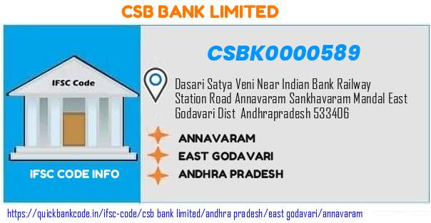 Csb Bank Annavaram CSBK0000589 IFSC Code