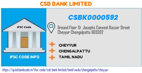 Csb Bank Cheyyur CSBK0000592 IFSC Code