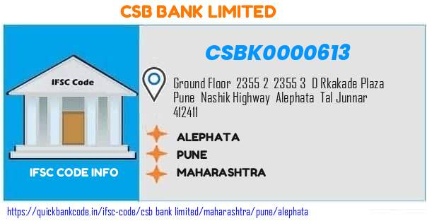 Csb Bank Alephata CSBK0000613 IFSC Code