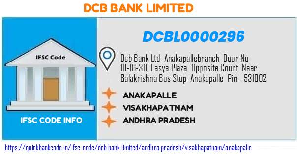 Dcb Bank Anakapalle DCBL0000296 IFSC Code