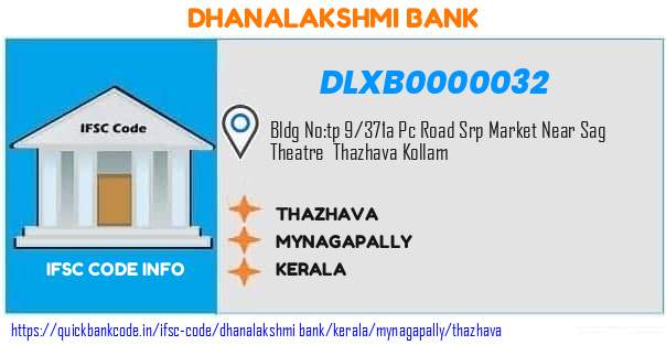 Dhanalakshmi Bank Thazhava DLXB0000032 IFSC Code