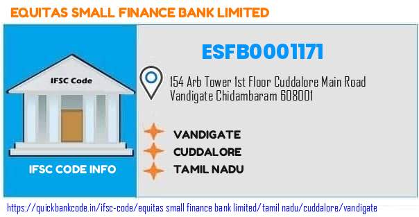 ESFB0001171 Equitas Small Finance Bank. VANDIGATE