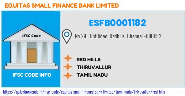 Equitas Small Finance Bank Red Hills ESFB0001182 IFSC Code