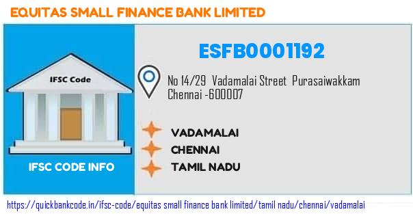 Equitas Small Finance Bank Vadamalai ESFB0001192 IFSC Code