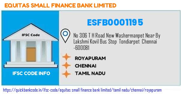 Equitas Small Finance Bank Royapuram ESFB0001195 IFSC Code