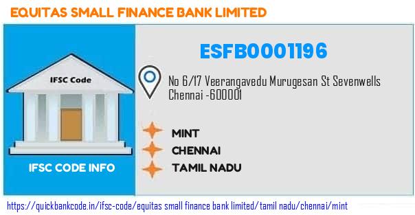 Equitas Small Finance Bank Mint ESFB0001196 IFSC Code