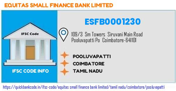 Equitas Small Finance Bank Pooluvapatti ESFB0001230 IFSC Code