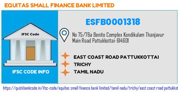 Equitas Small Finance Bank East Coast Road Pattukkottai ESFB0001318 IFSC Code